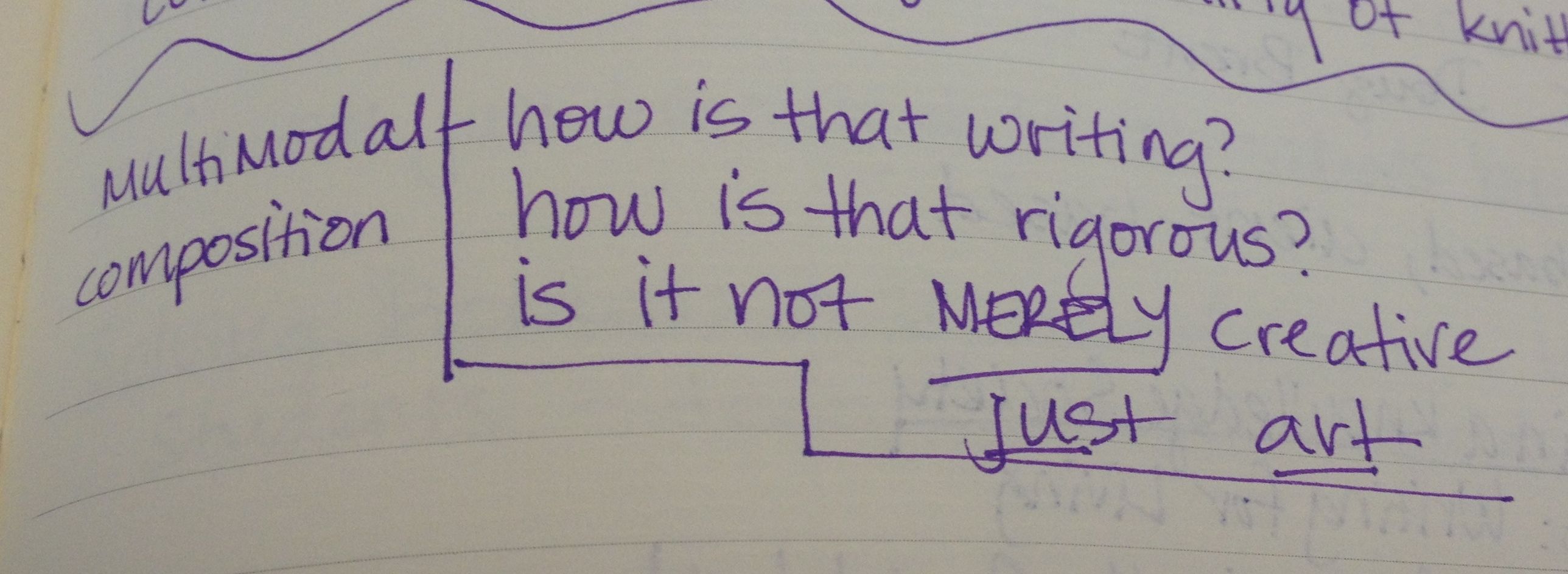 Multimodal composition: how is that writing? how is that rigorous? is it not MERELY creative? just art?