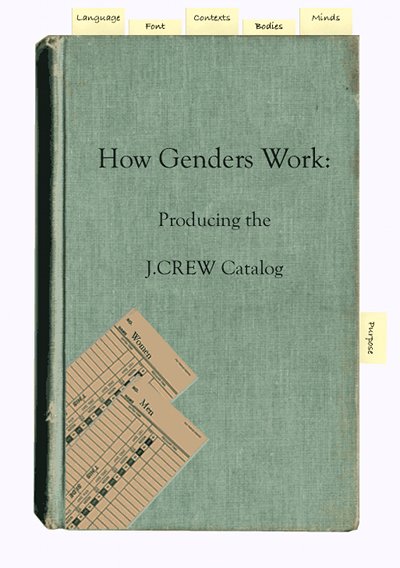 Thumbnail of "How Gender Works" cover